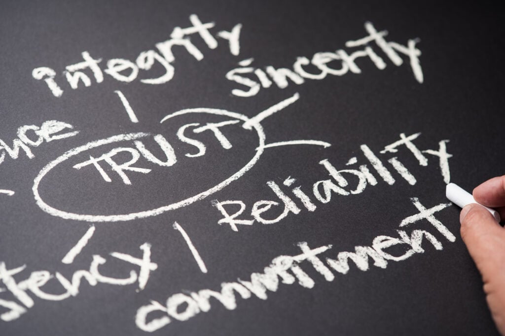 In chalk on a blackboard is the text TRUST circled with additional words surrounding TRUST 